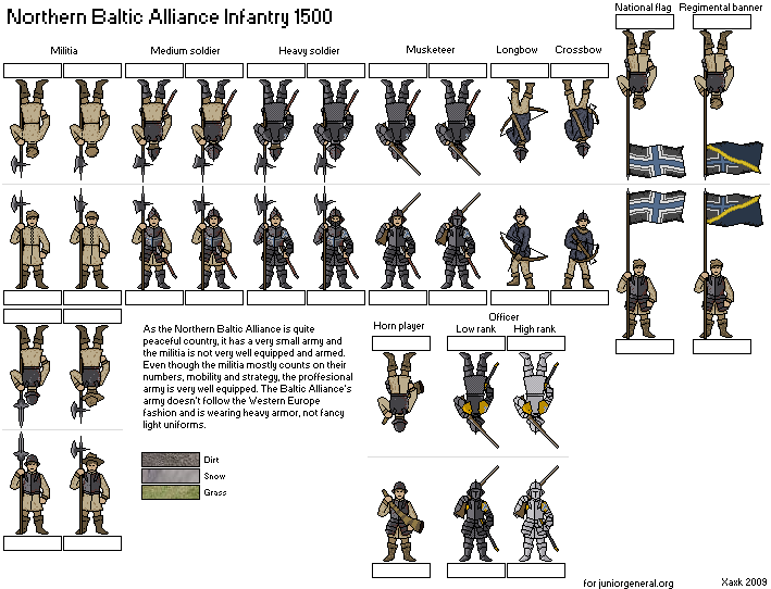 Northern baltic Alliance infantry