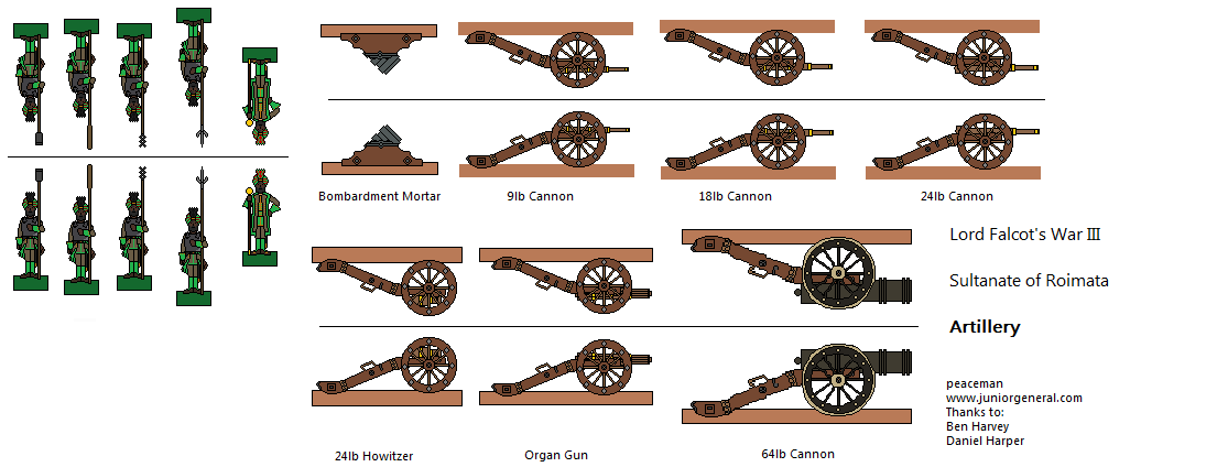 Artillery