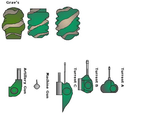 Build your Own top down grav tanks.