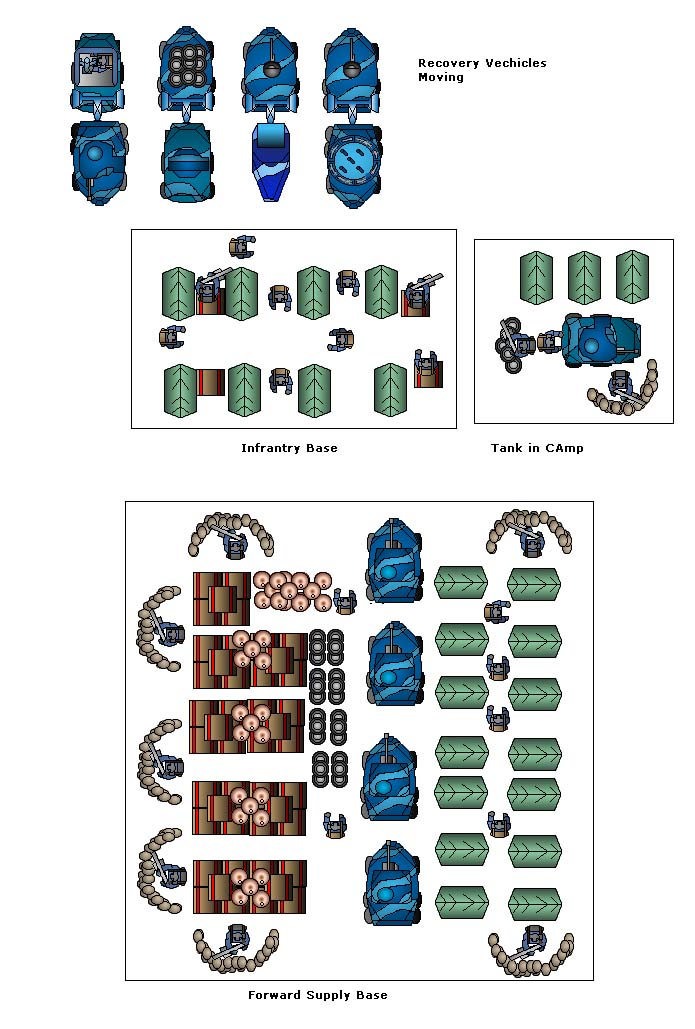 Recovery vehicles and forward supply Base