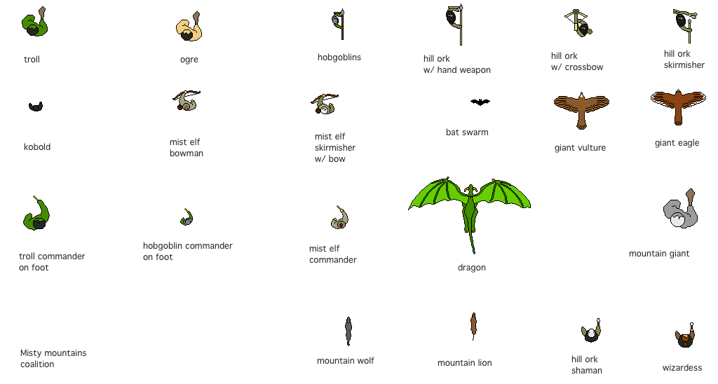 Misty Mountains Coalition