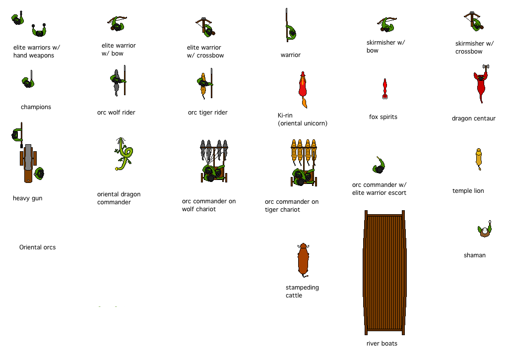 Oriental Orcs
