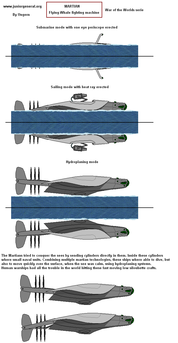 Martian flying-whale flying machine