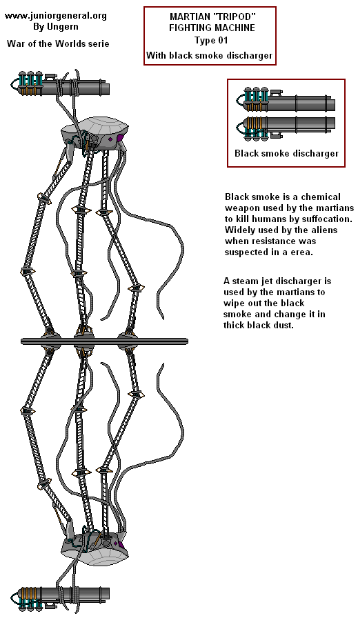 (War of the worlds)Martian 