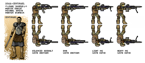 Future force warrior program