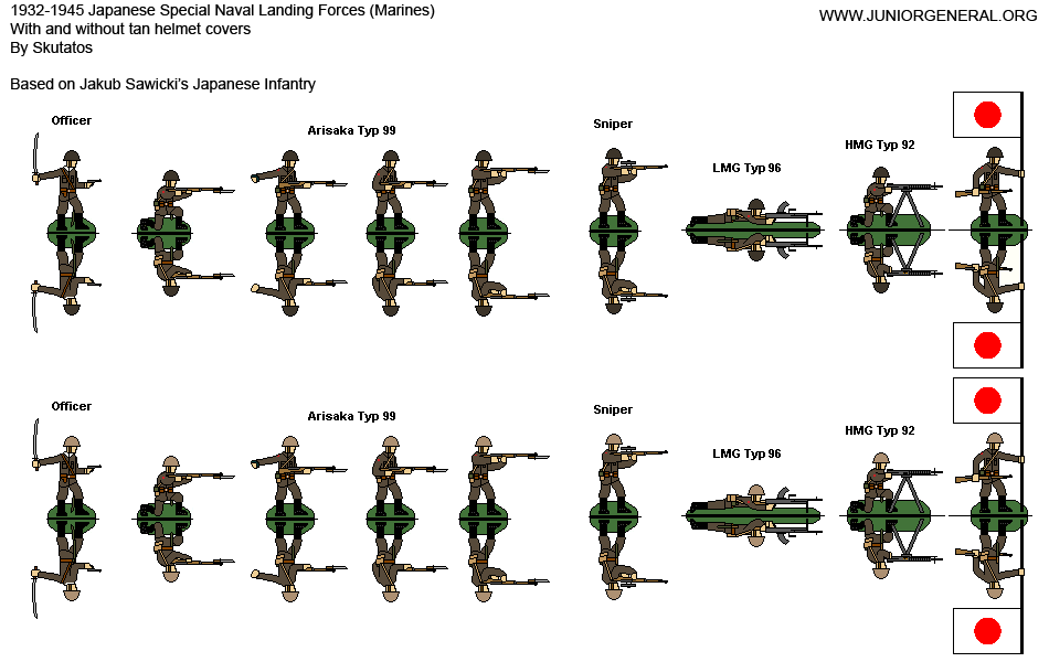 Special Naval Landing Forces