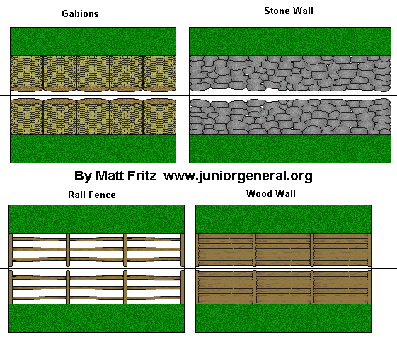Battlefield Accessories