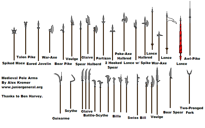 Weapons Medieval