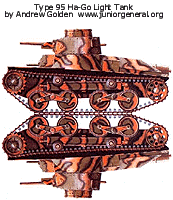 Type 95 Ha-Go Light Tank