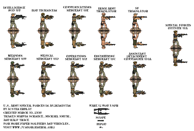 Special Forces (Afghanistan)