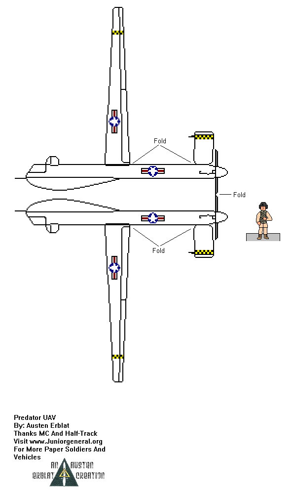 Predator UAV