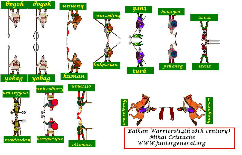 Balkan Warriors
