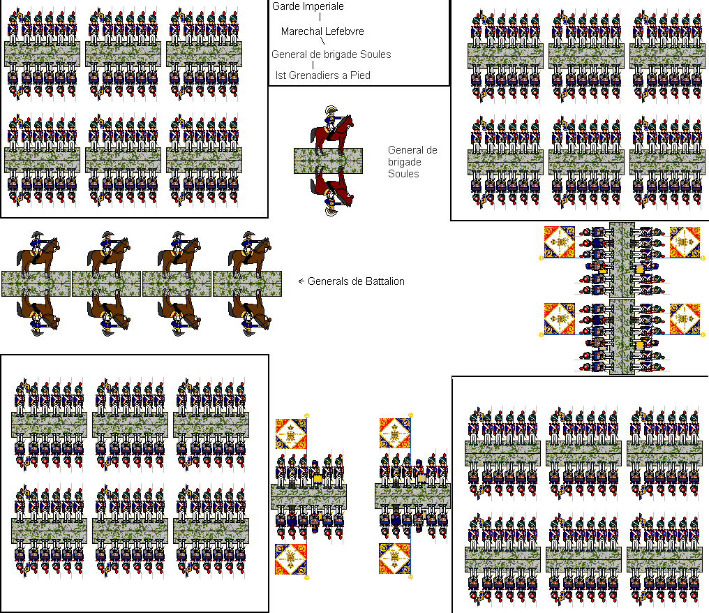 French 1st Grenadiers a Pied