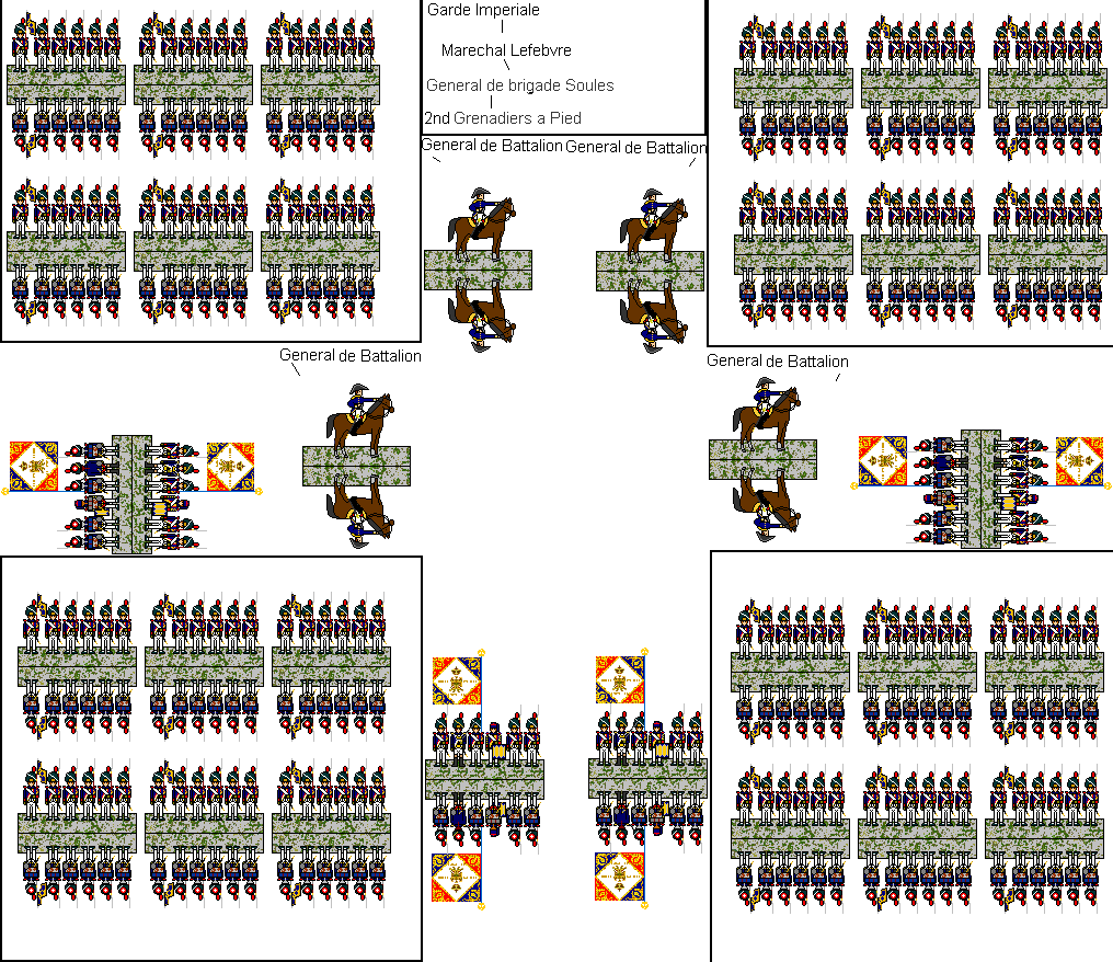 French 2nd Grenadiers a Pied
