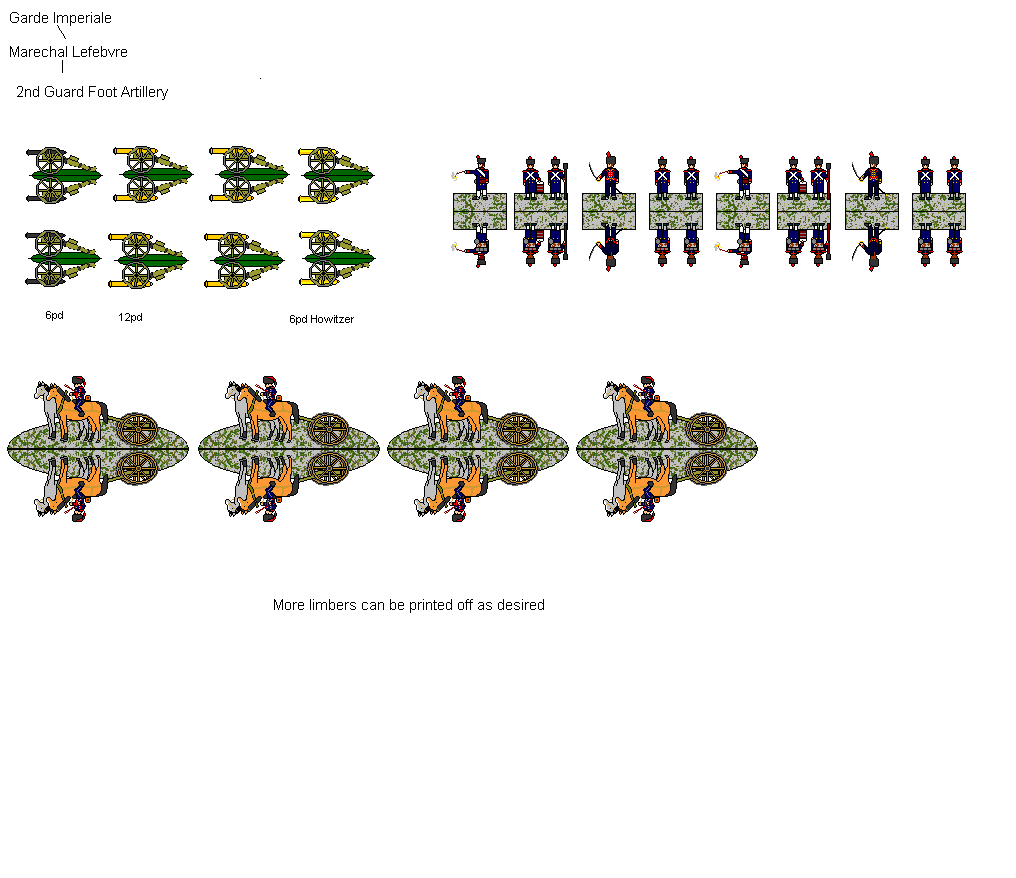 French Guard Foot Artillery