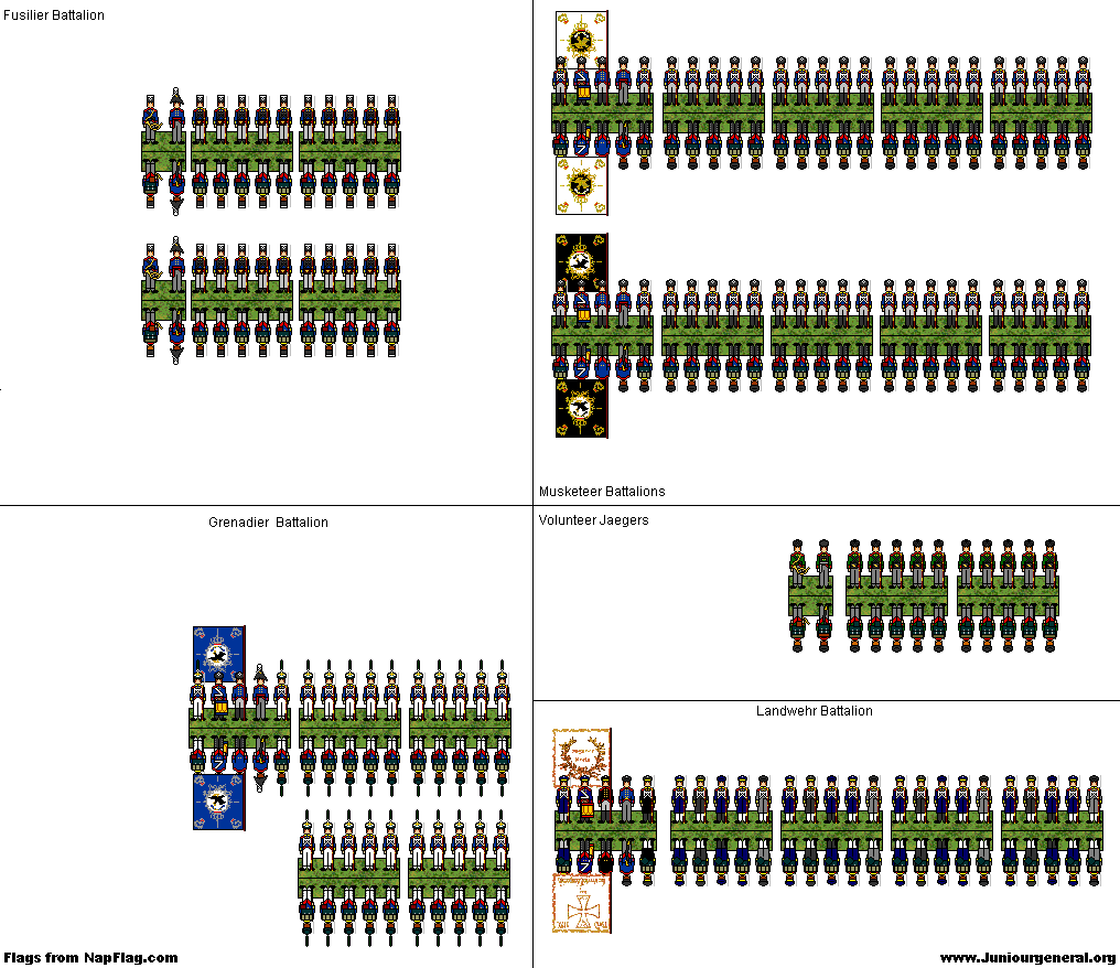 Prussian Line (after 1806)