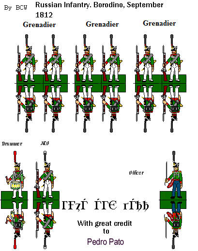 Russian Grenadiers (1812) 1