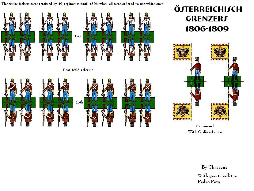Austrian Grenzers (1806-1809) 1