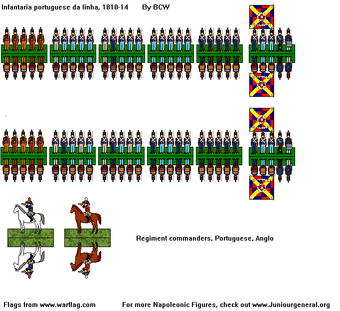 Portuguese (1810-1814)