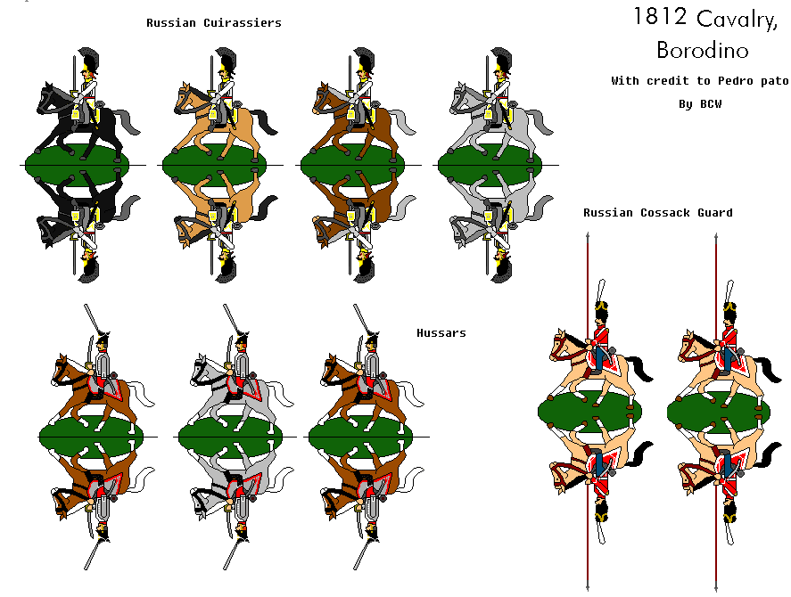 Russian Cavalry (1812)