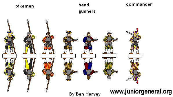 Italian Mercenaries (Condottieri)