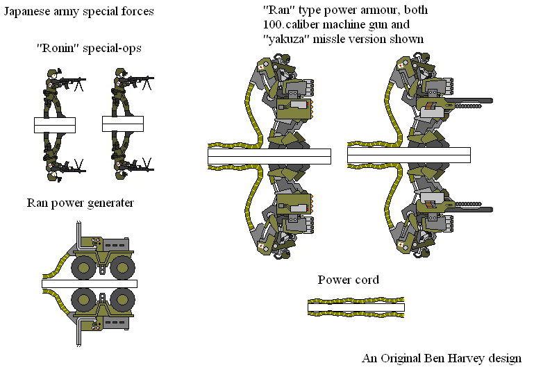 Japanese Special Forces