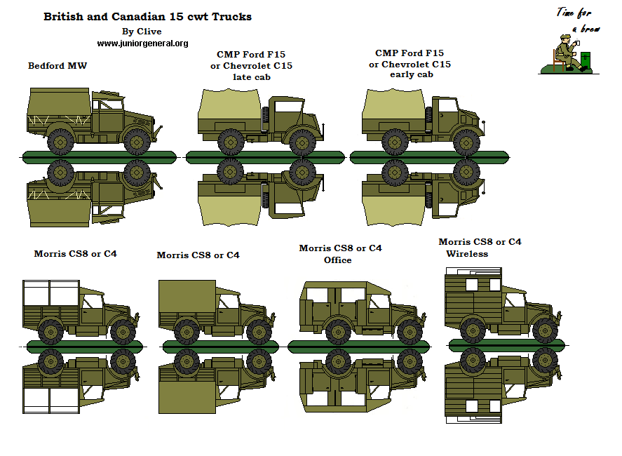 15 cwt Trucks