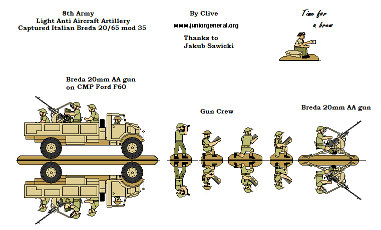 Light Anit-Aircraft Artillery (Desert)