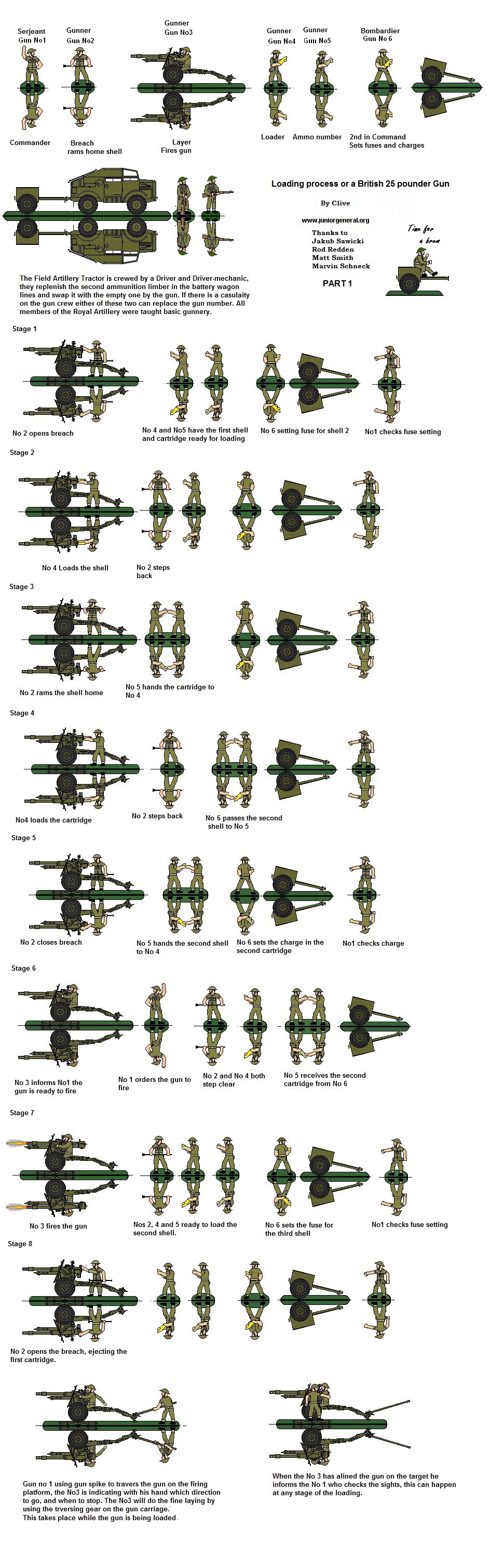 25 Pounder Artillery 1