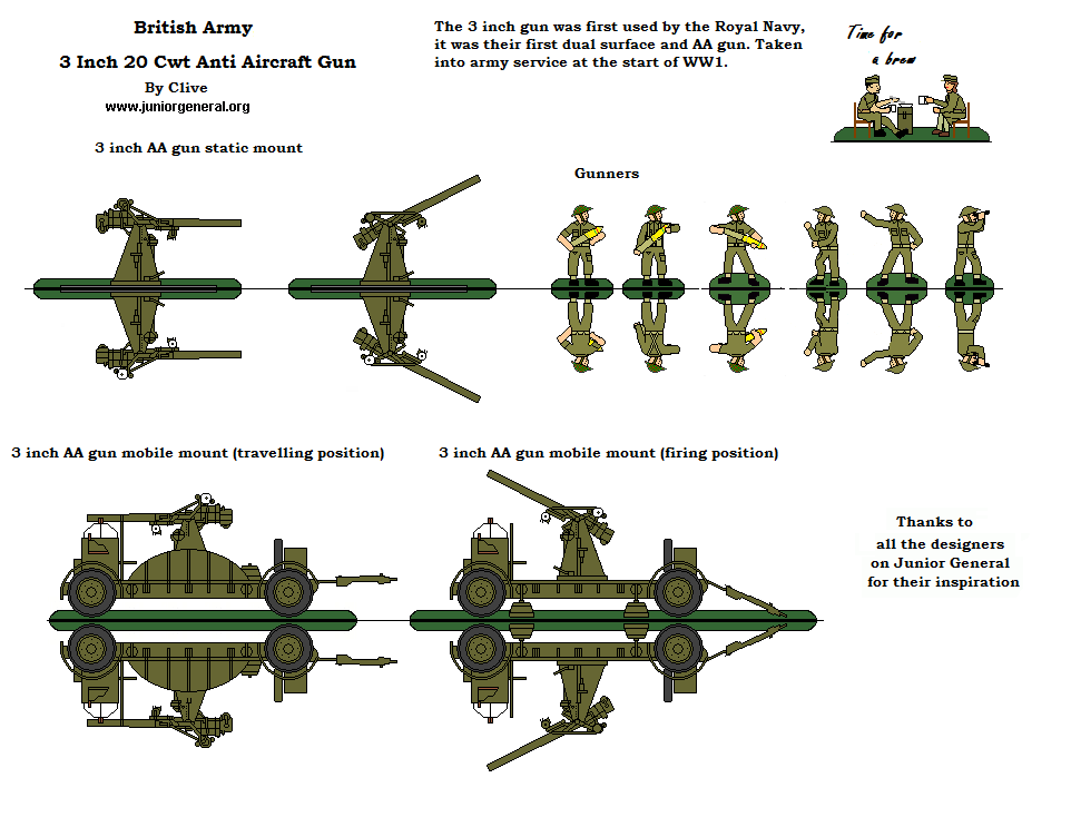 3 Inch 20-Cwt Anti-Aircraft Gun
