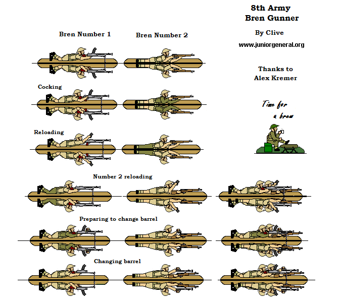 Infantry 8th Army (Desert) 8