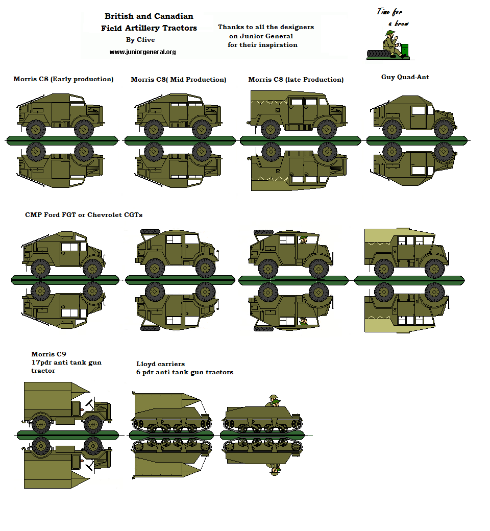 Field Artillery Tractors