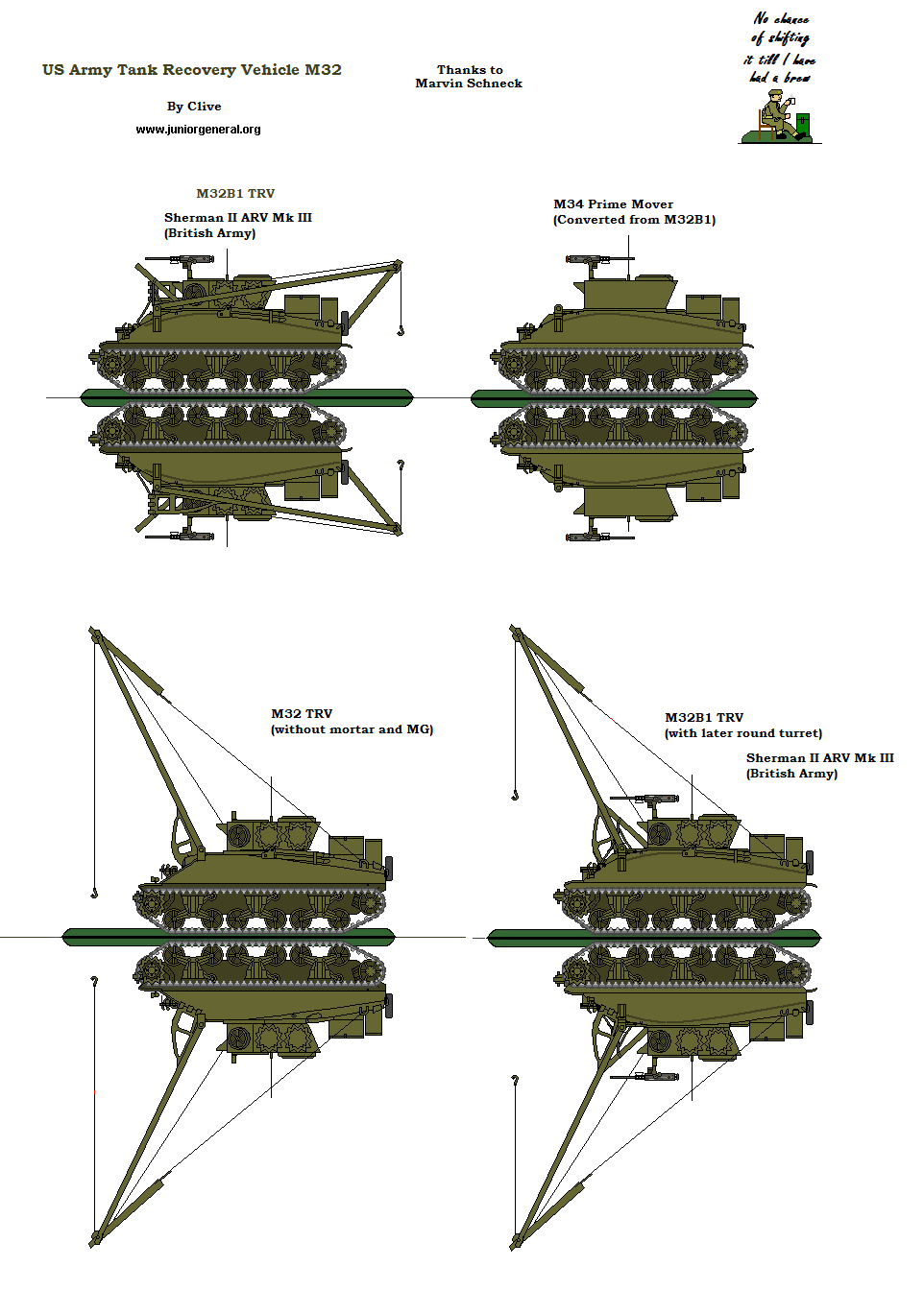 Armored Recovery Vehicles