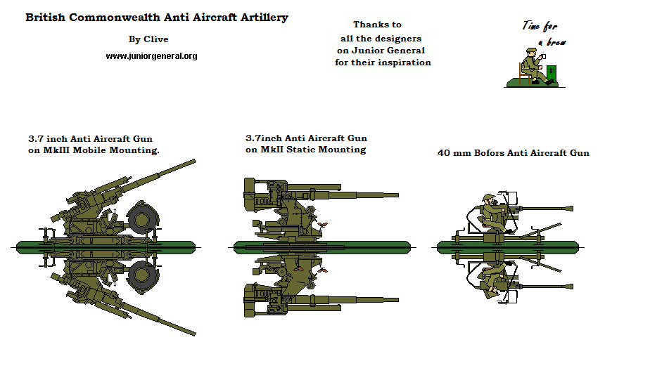 Anti-Aircraft Artillery 1