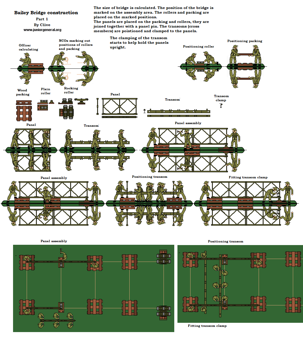 Bailey Bridge Construction 1