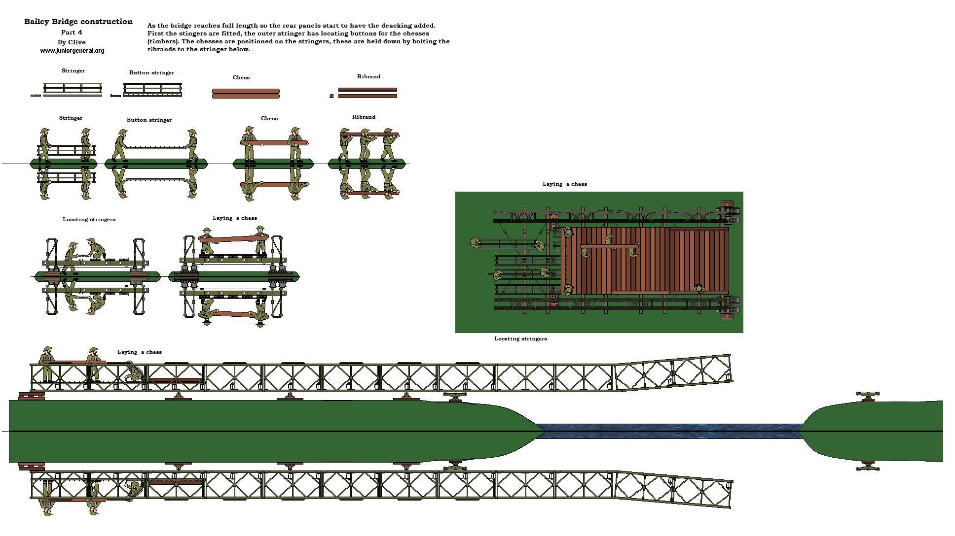 Bailey Bridge Construction 4