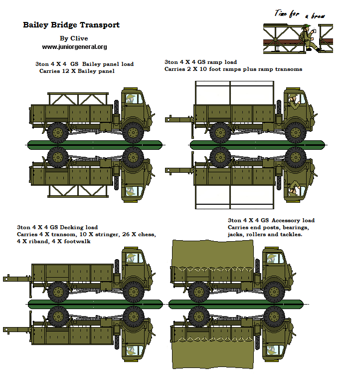 Bailey Bridge Transport