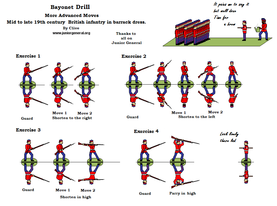 British Bayonet Drill 3