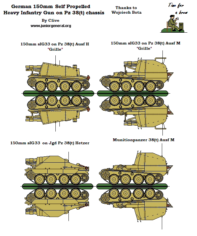 150mm Self Propelled Guns