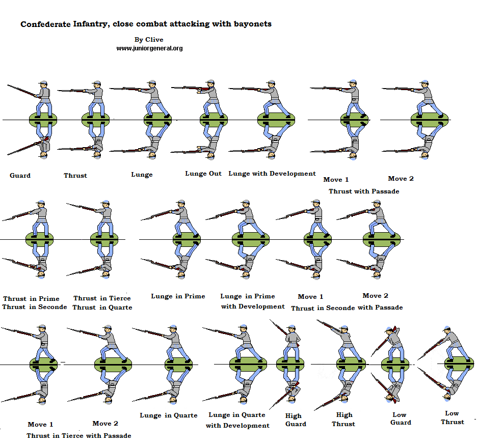 Confederate Infantry 4