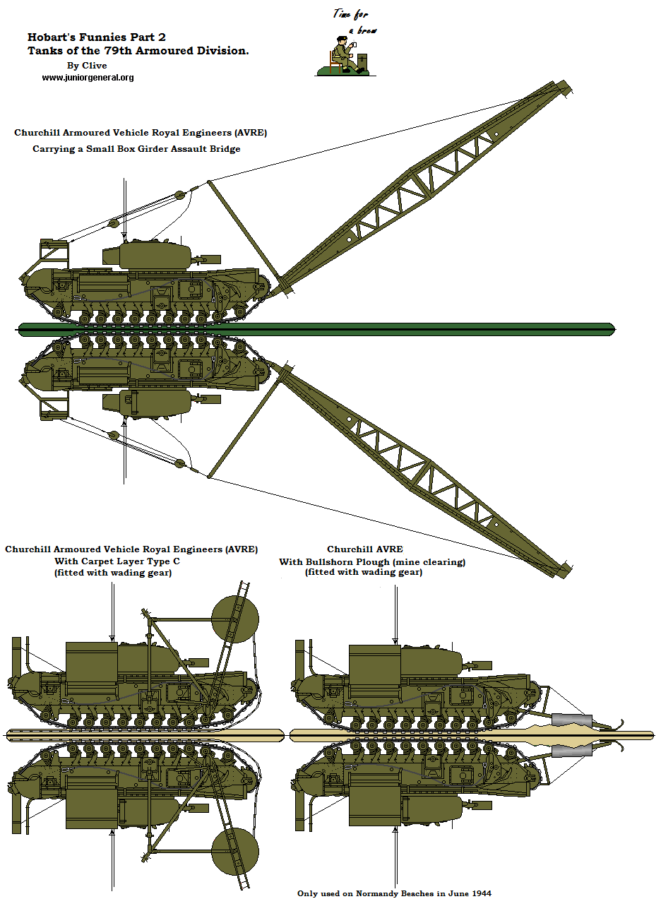 Hobart's Funnies Part 2