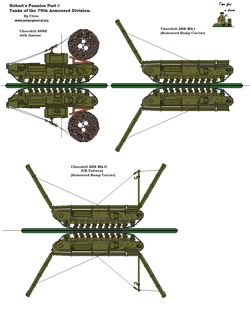 Hobart's Funnies (3)