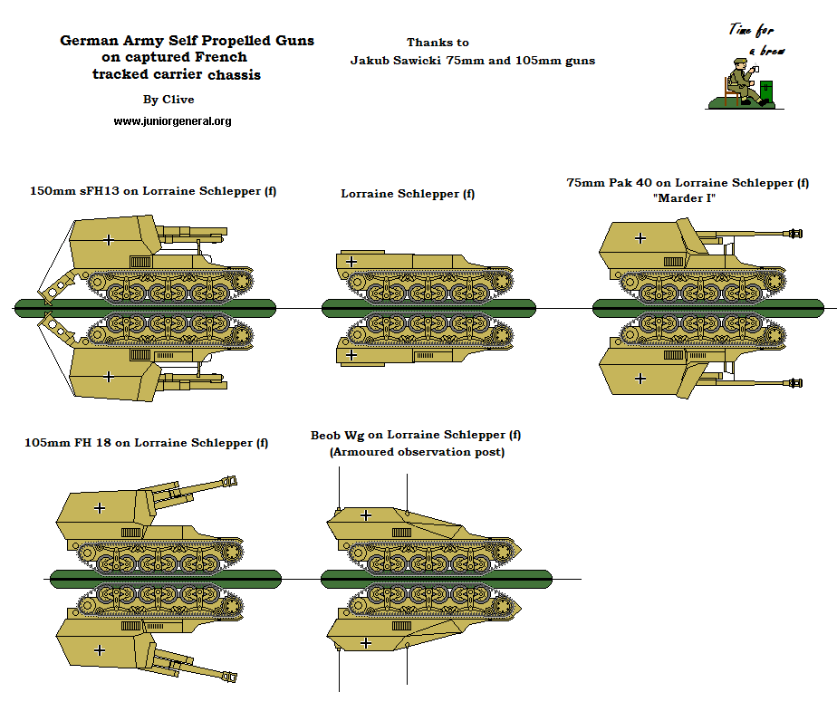 Lorraine Self Propelled Guns