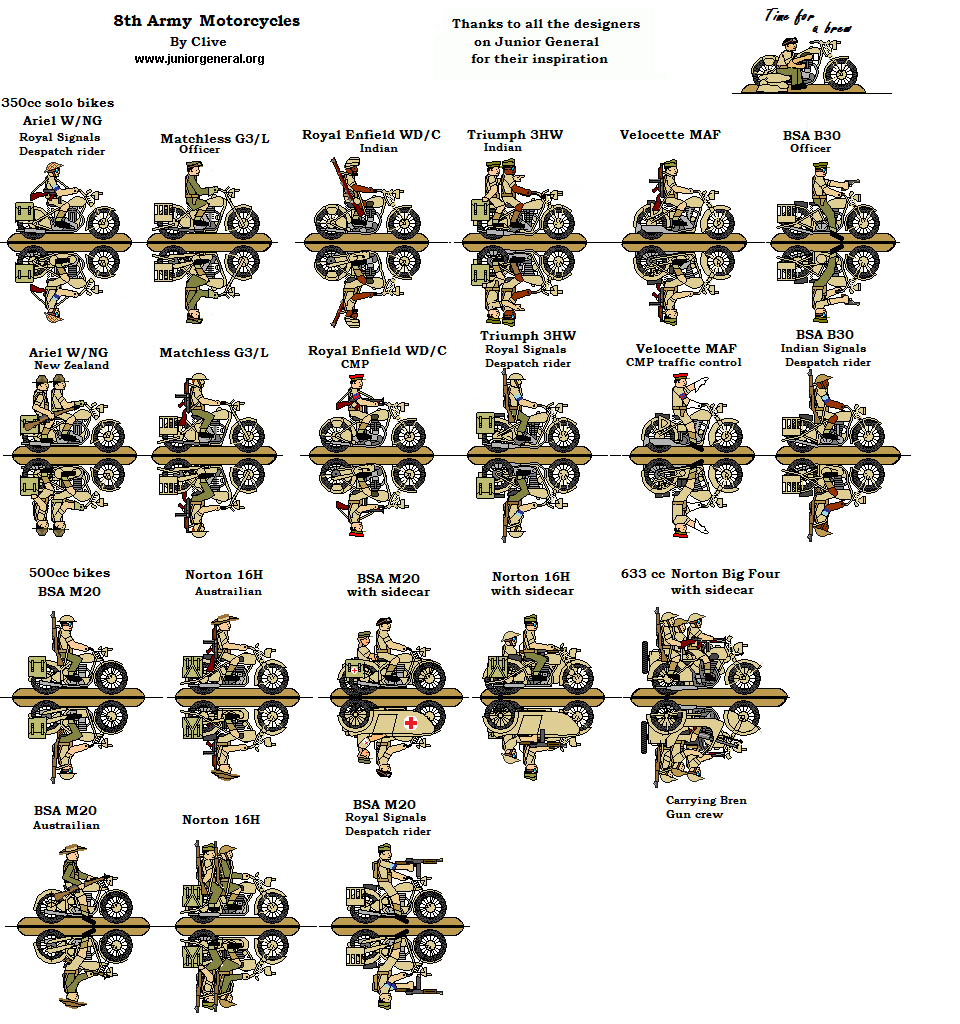 Motorcycles 8th Army (Desert)