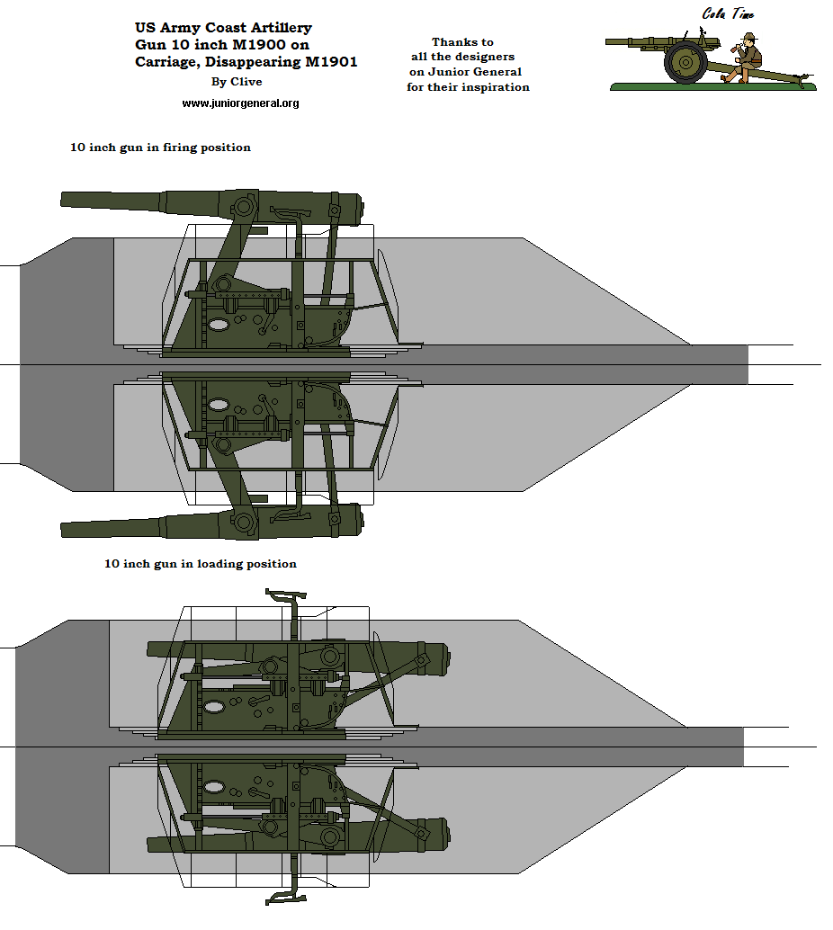10 inch Coast Artillery