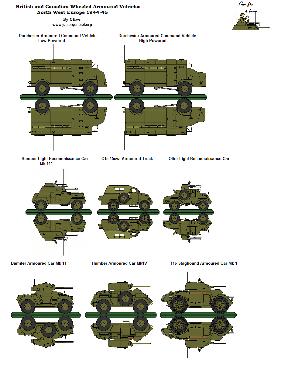 Armored Trucks and Cars 1