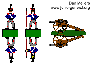 Dutch Artillery