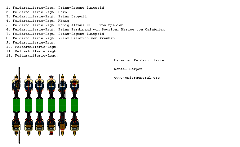 Bavarian Feldartillerie