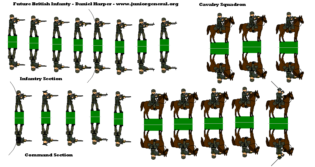 British Infantry and Cavalry