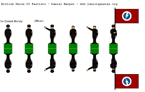 British Union of Fascists